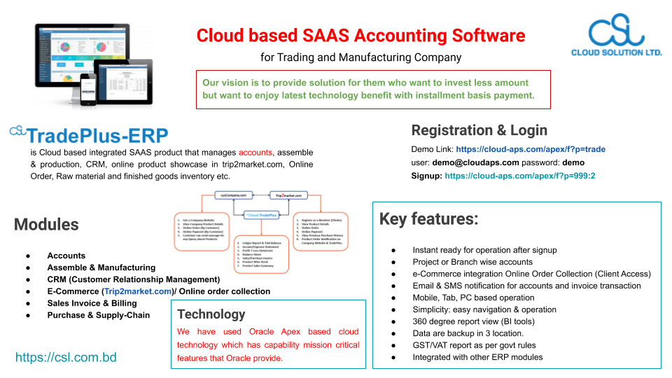 TradePlus-ERP